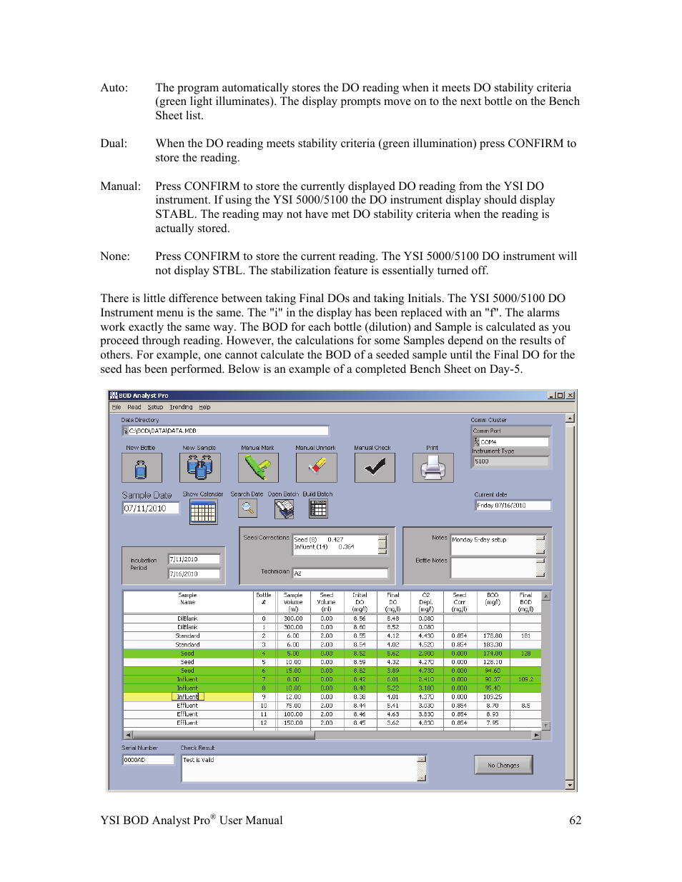YSI BOD Analyst Pro User Manual | Page 62 / 96