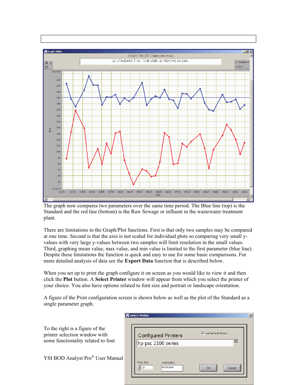 YSI BOD Analyst Pro User Manual | Page 72 / 96