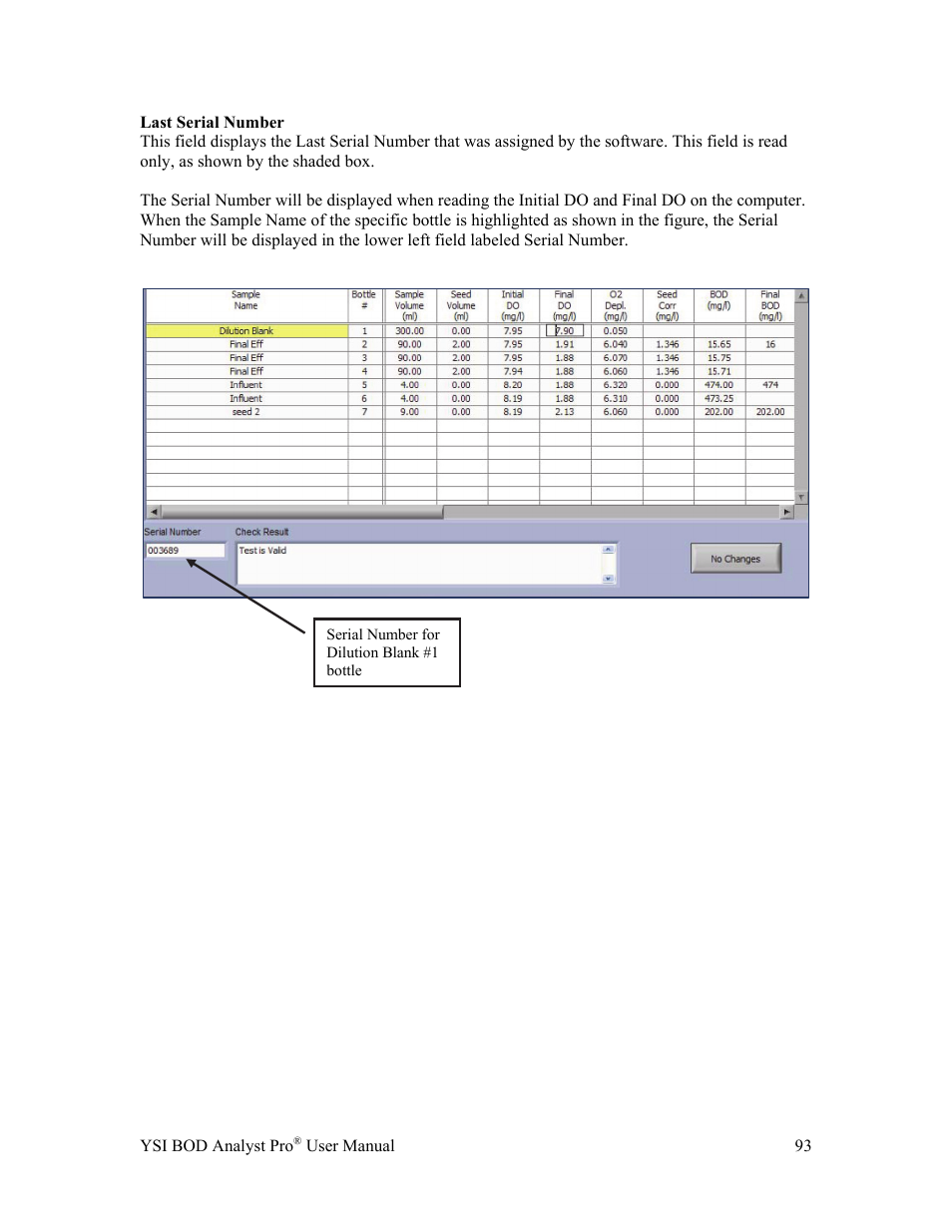 YSI BOD Analyst Pro User Manual | Page 93 / 96