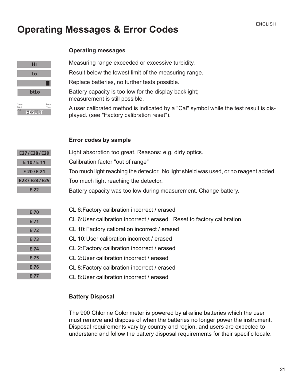 Operating messages & error codes | YSI 900 Chlorine Colorimeter User Manual | Page 21 / 64