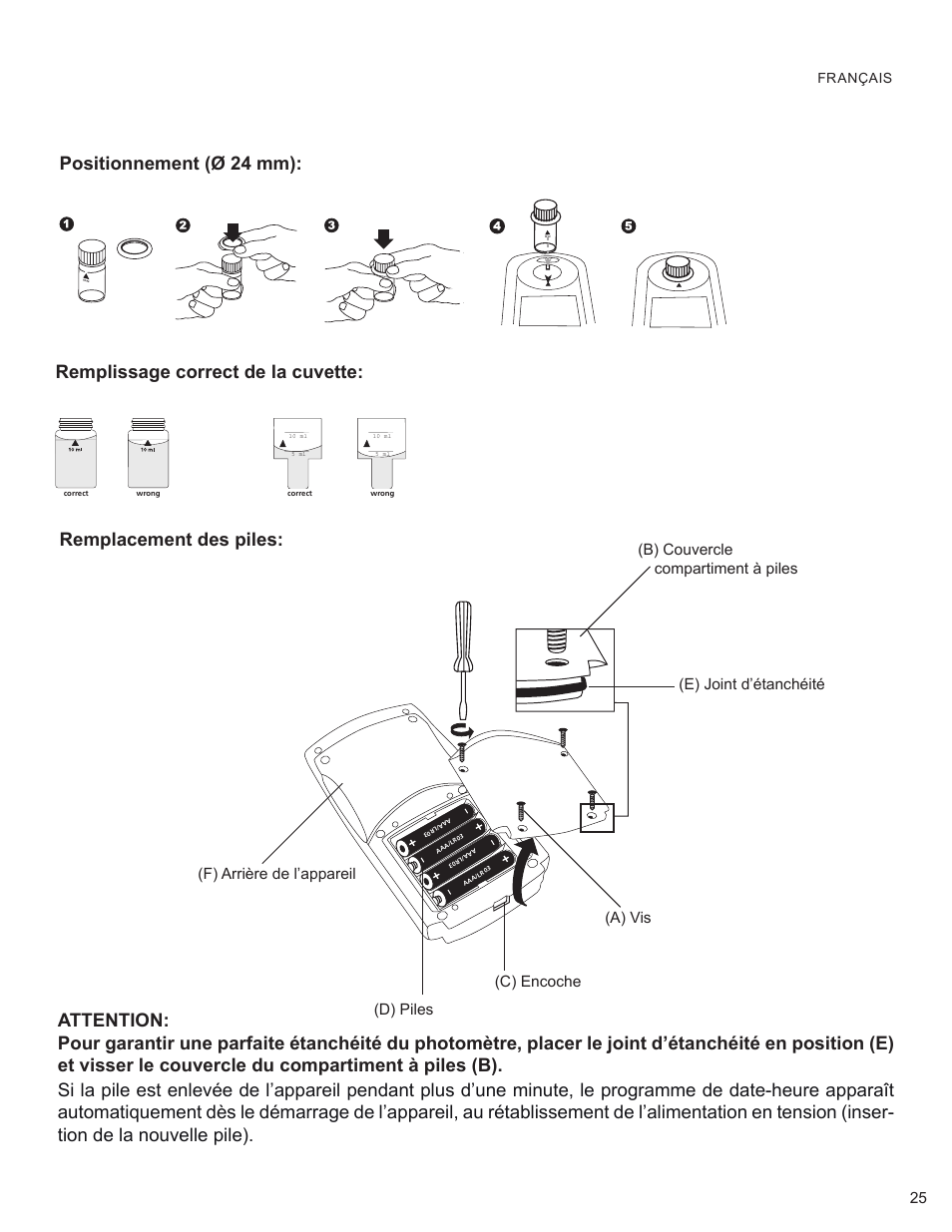 Remplissage correct de la cuvette | YSI 900 Chlorine Colorimeter User Manual | Page 25 / 64