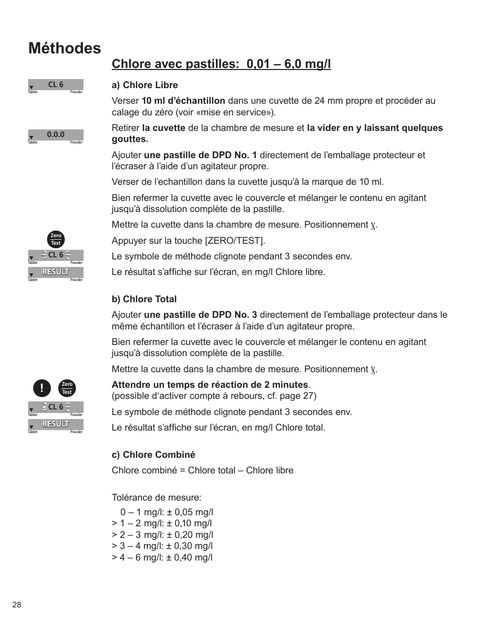 Méthodes | YSI 900 Chlorine Colorimeter User Manual | Page 28 / 64