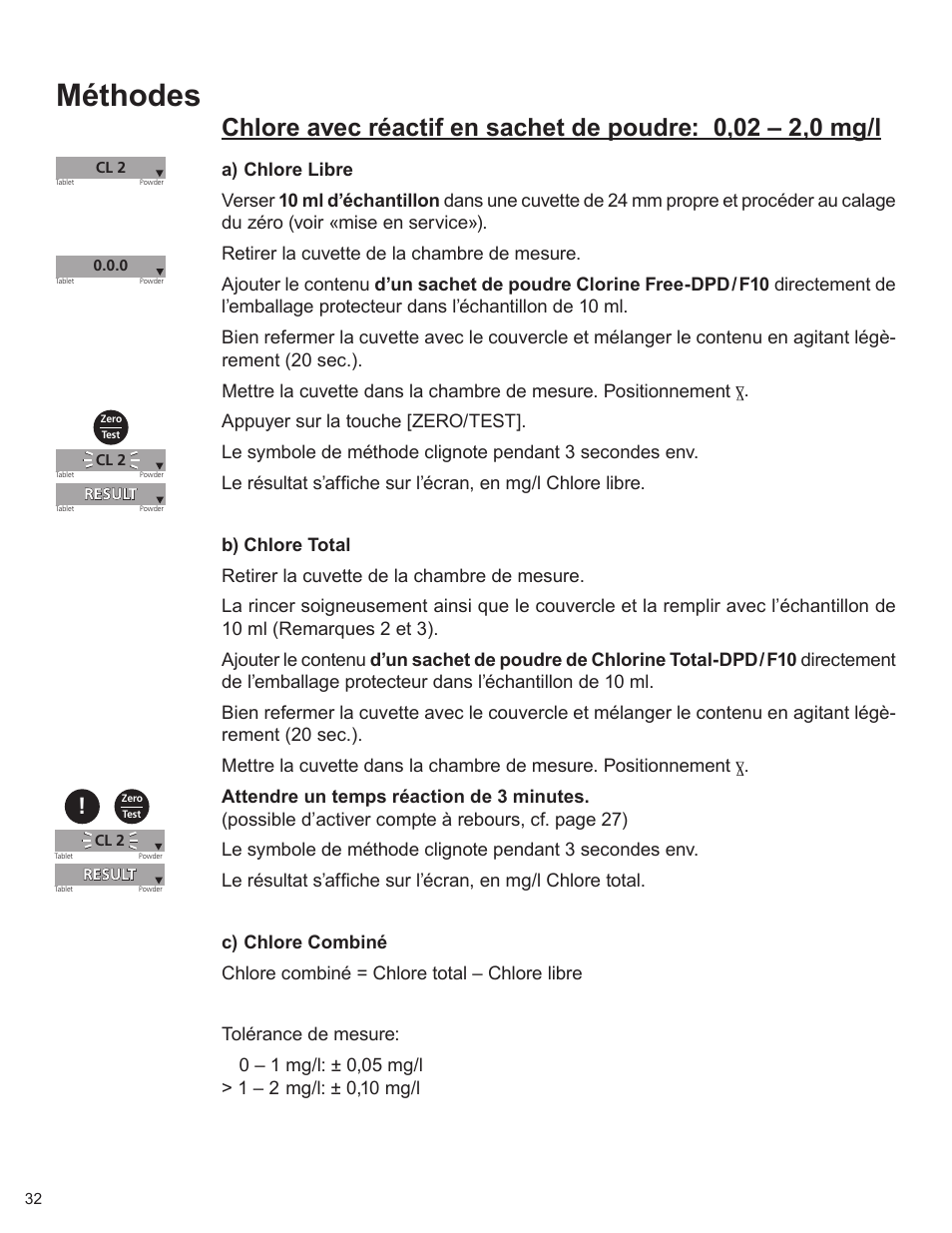 Méthodes | YSI 900 Chlorine Colorimeter User Manual | Page 32 / 64