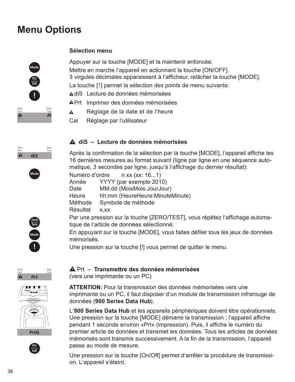 Menu options | YSI 900 Chlorine Colorimeter User Manual | Page 36 / 64