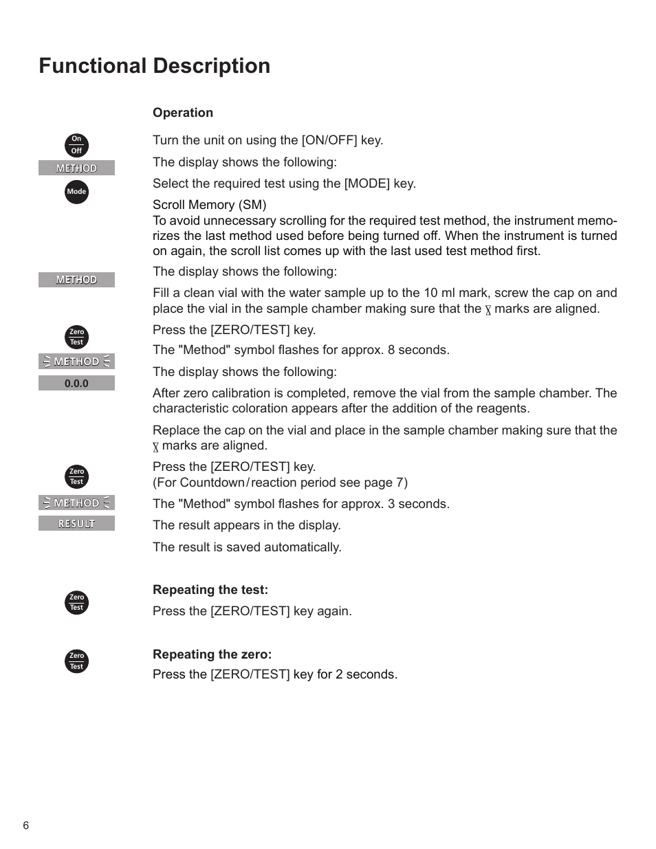 Functional description | YSI 900 Chlorine Colorimeter User Manual | Page 6 / 64