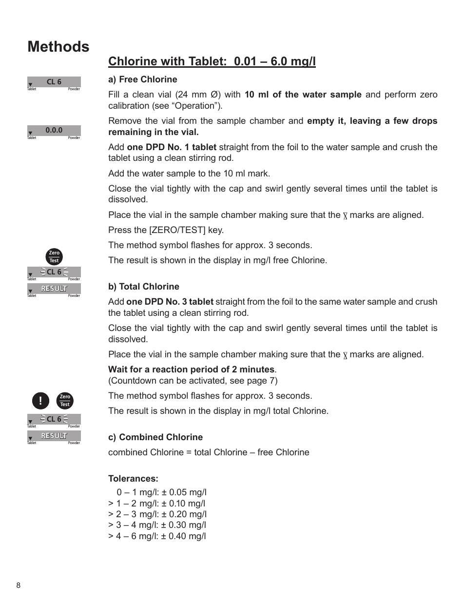 Methods | YSI 900 Chlorine Colorimeter User Manual | Page 8 / 64