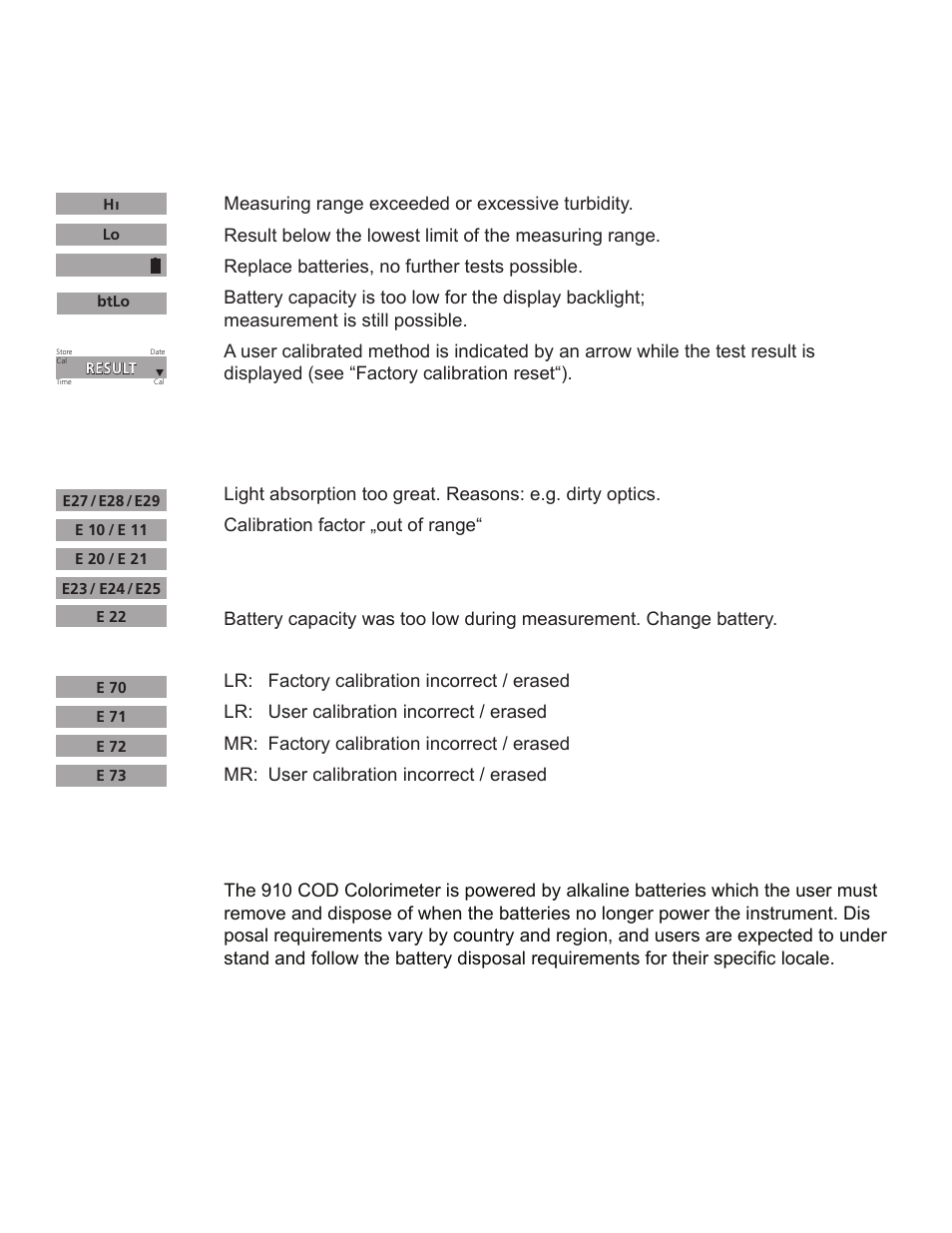 Operating messages & error codes | YSI 910 COD Colorimeter User Manual | Page 13 / 41