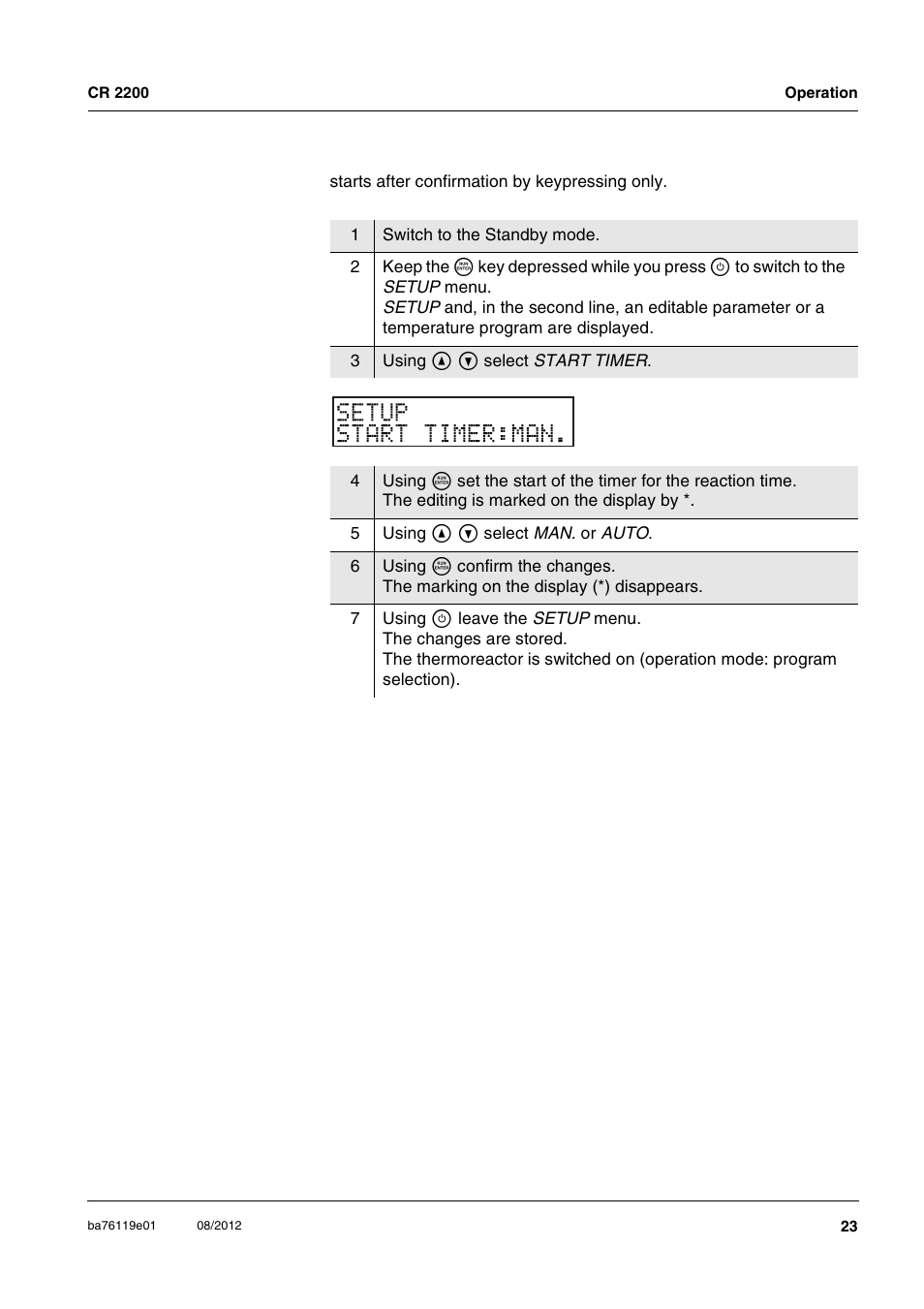 YSI CR2200 Thermoreactor User Manual | Page 23 / 36