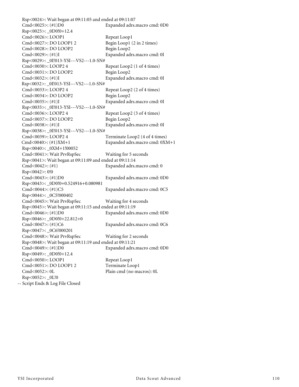 YSI Data Scout Advanced User Manual | Page 114 / 115