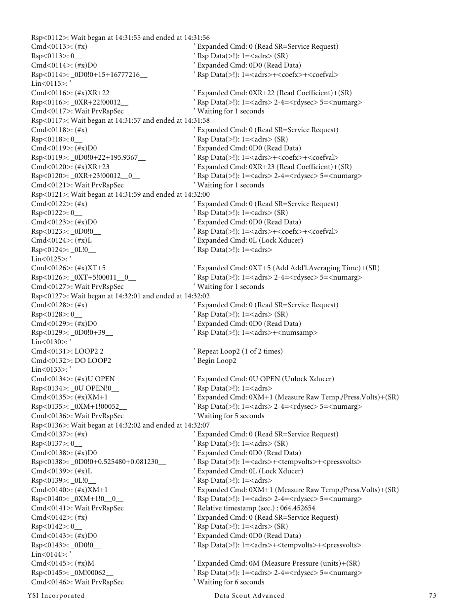 YSI Data Scout Advanced User Manual | Page 77 / 115