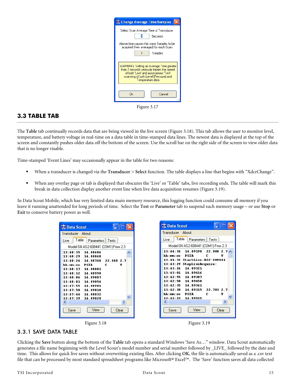 3 table tab, 1 save data table | YSI Data Scout User Manual | Page 15 / 33