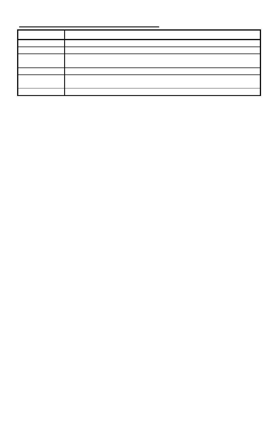 Lista de repuestos recomendados | YSI DO200 User Manual | Page 23 / 40