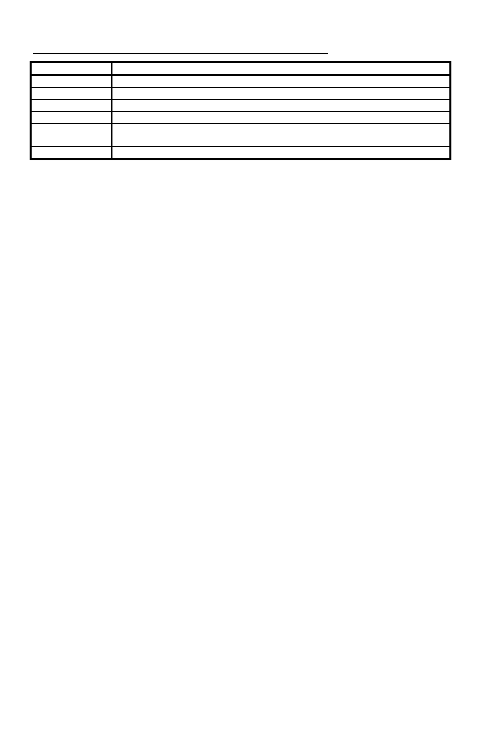 Elenco dei pezzi di ricambio raccomandati | YSI DO200 User Manual | Page 39 / 40