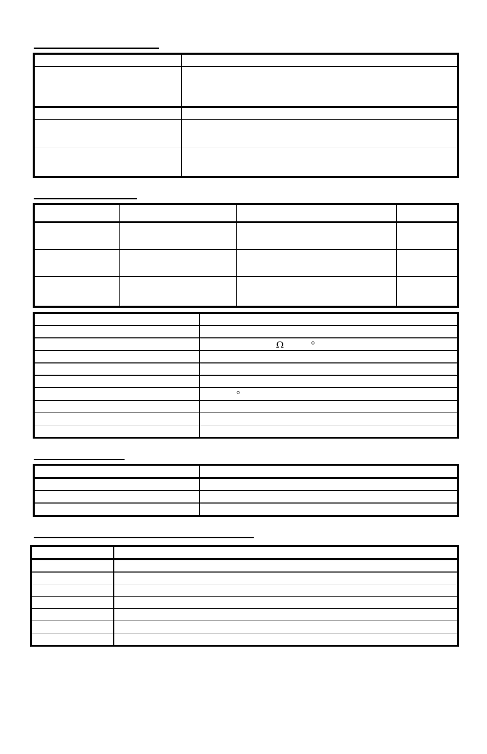Troubleshooting, Specifications, Conversions | Recommended spare parts list | YSI DO200 User Manual | Page 8 / 40