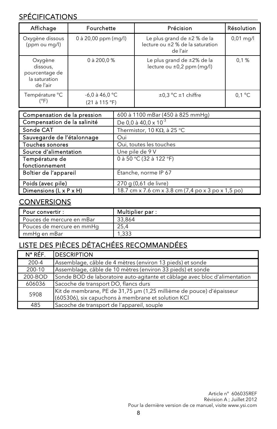 Spécifications, Conversions, Liste des pièces détachées recommandées | YSI EcoSense  DO200A User Manual | Page 16 / 36