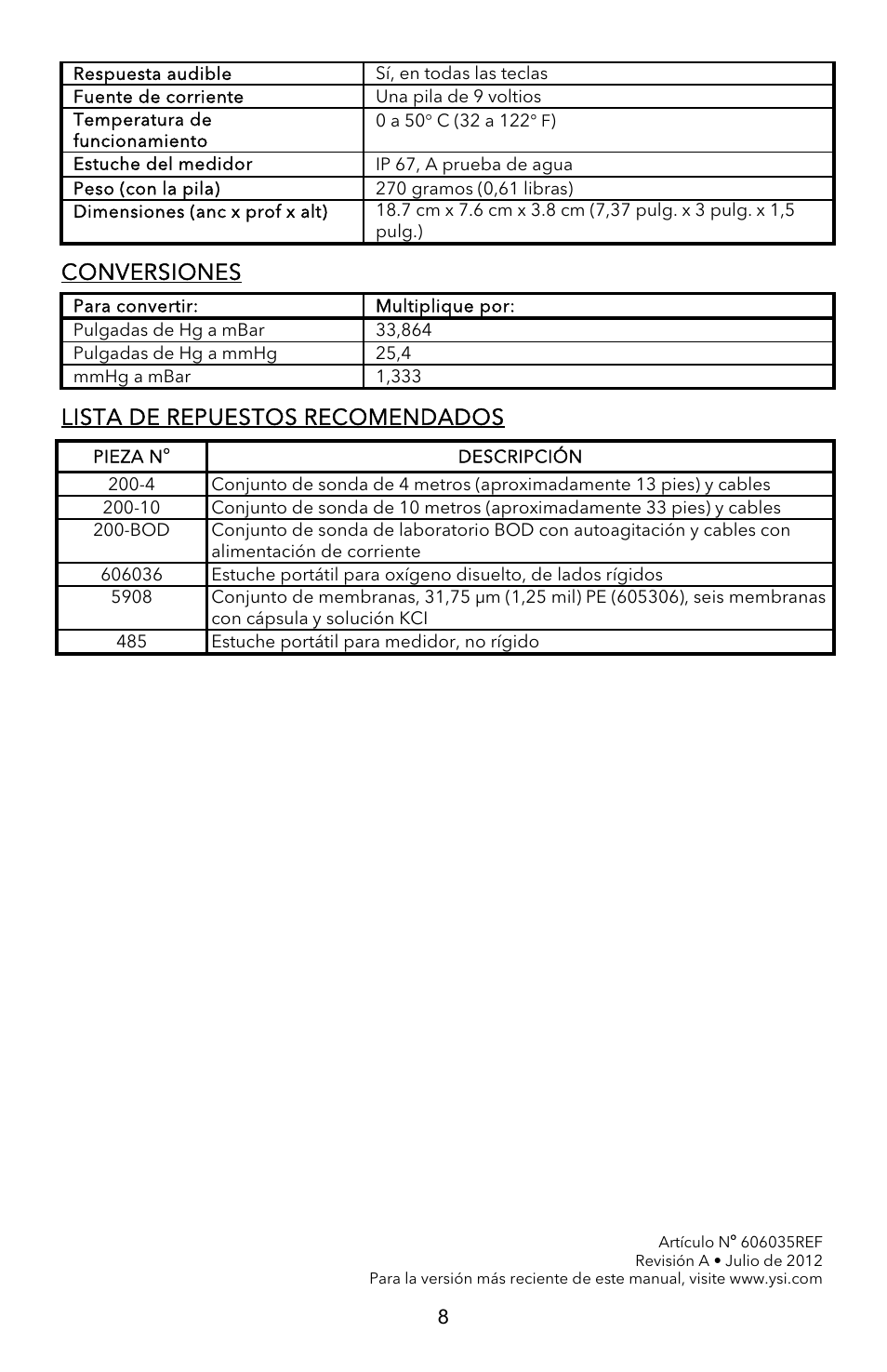 Conversiones, Lista de repuestos recomendados | YSI EcoSense  DO200A User Manual | Page 24 / 36