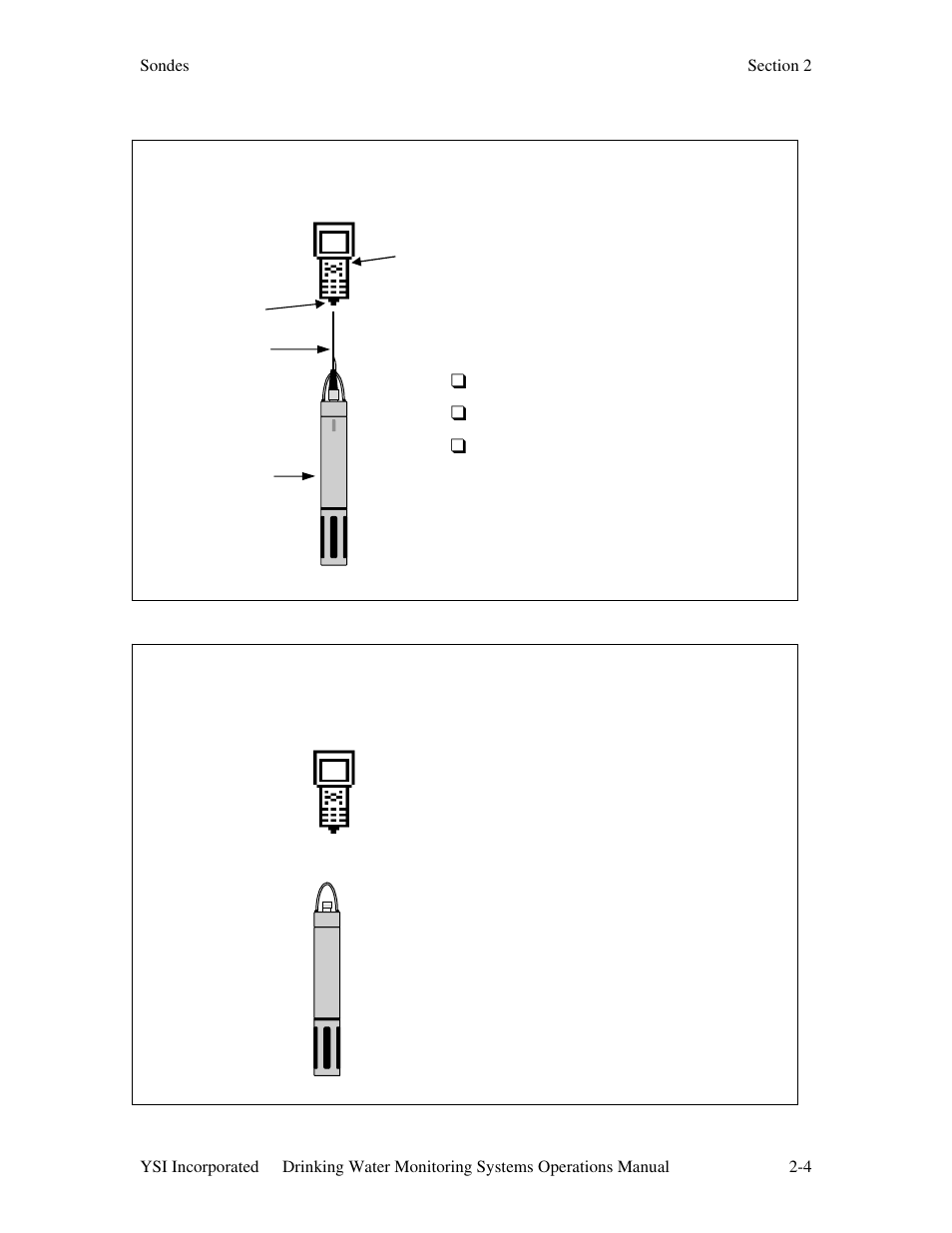3 preparing the sonde for use, You will need, Sonde to 650 display/logger | Sonde to 6500 process monitor | YSI 600DW-B Sonde User Manual | Page 11 / 300