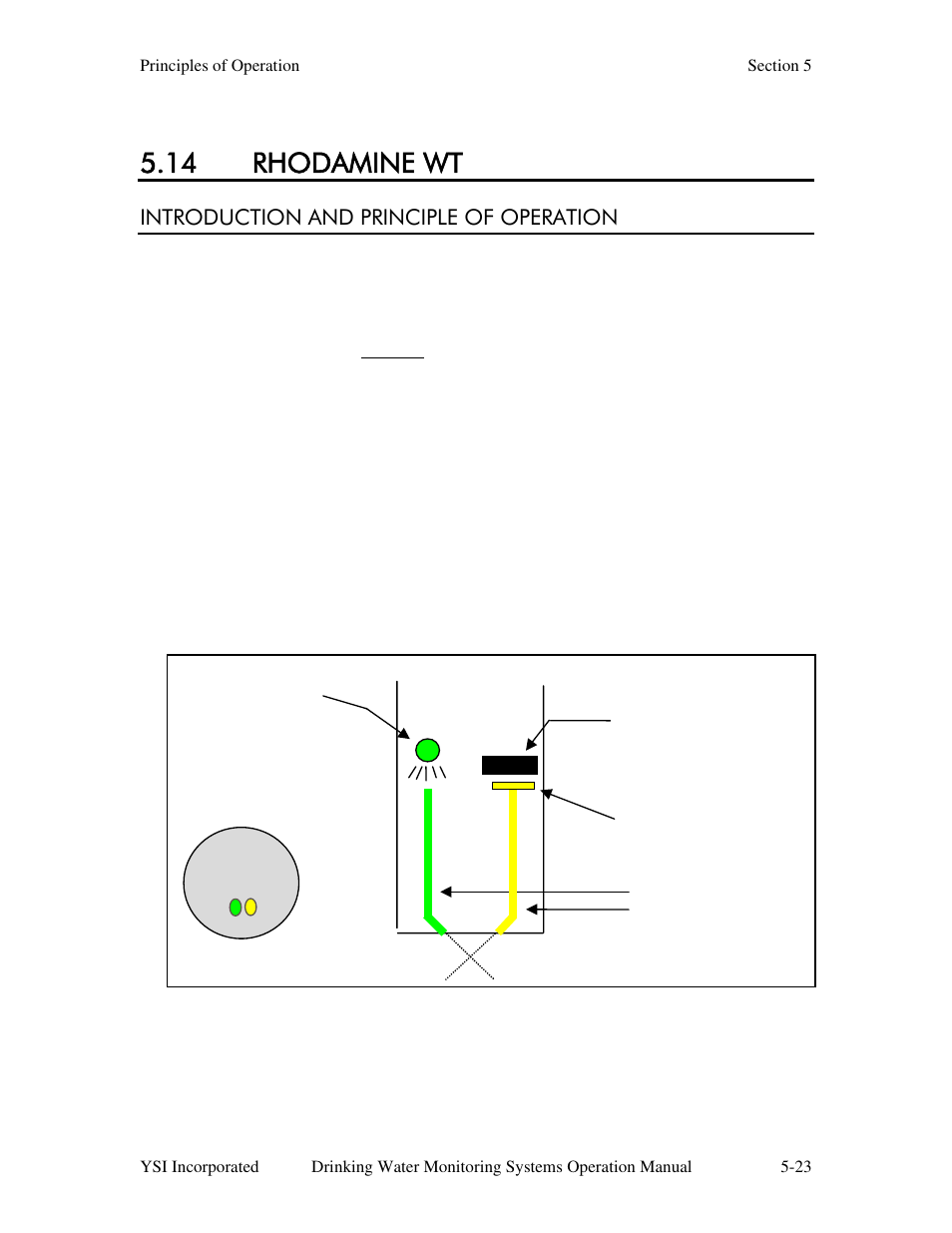 14 rhodamine wt | YSI 600DW-B Sonde User Manual | Page 236 / 300