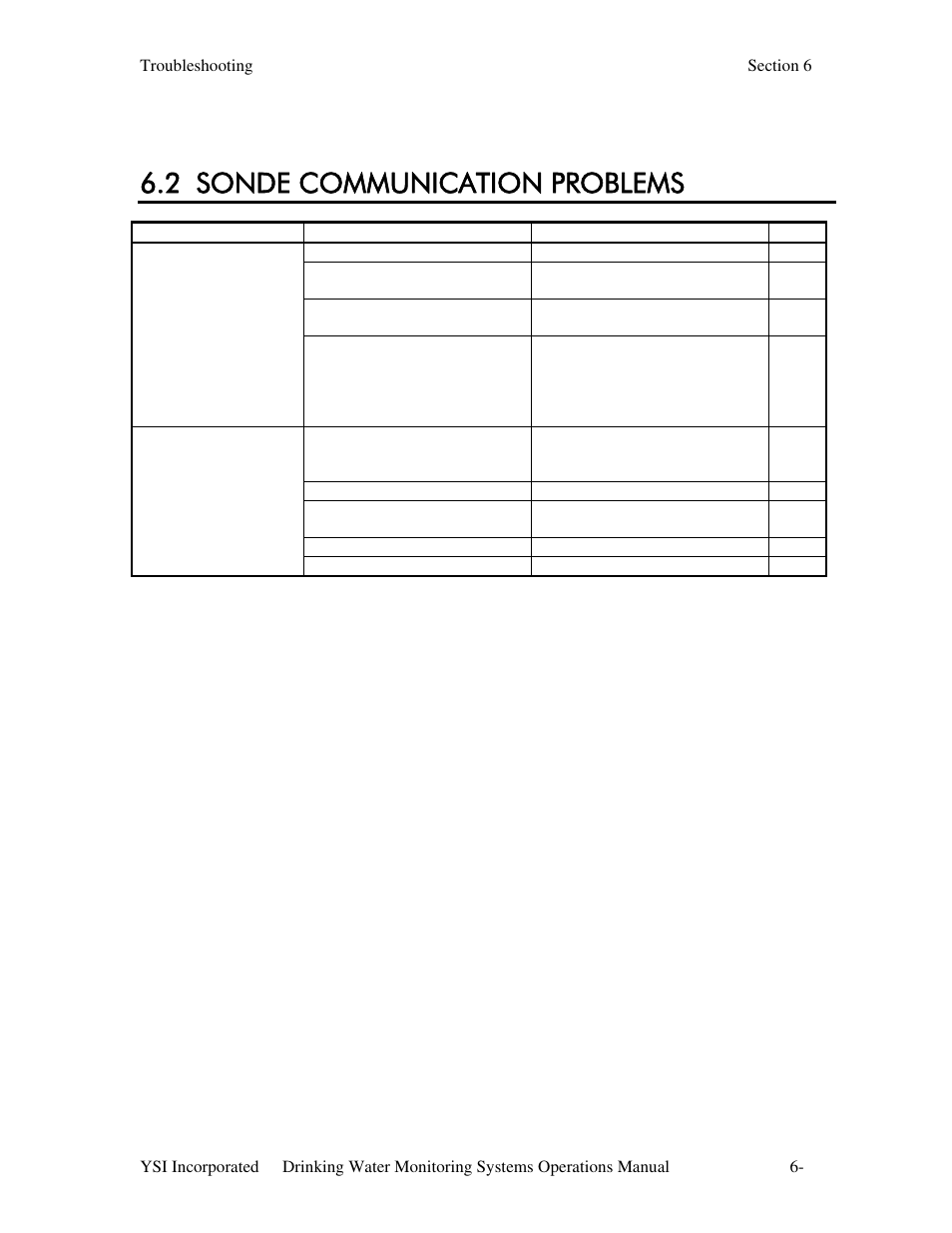 2 sonde communication problems | YSI 600DW-B Sonde User Manual | Page 241 / 300
