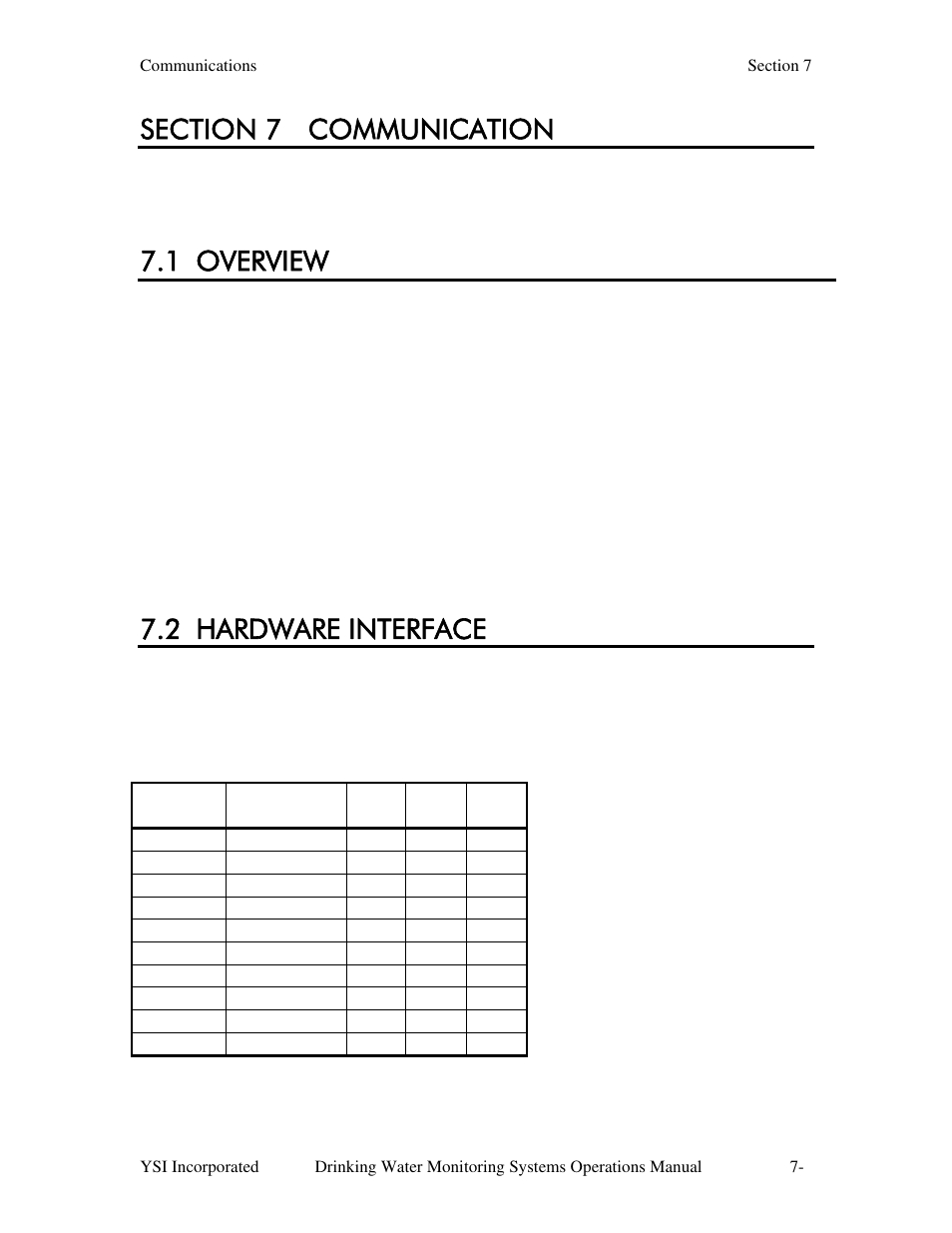 Section 7 communication, 1 overview, 2 hardware interface | YSI 600DW-B Sonde User Manual | Page 244 / 300