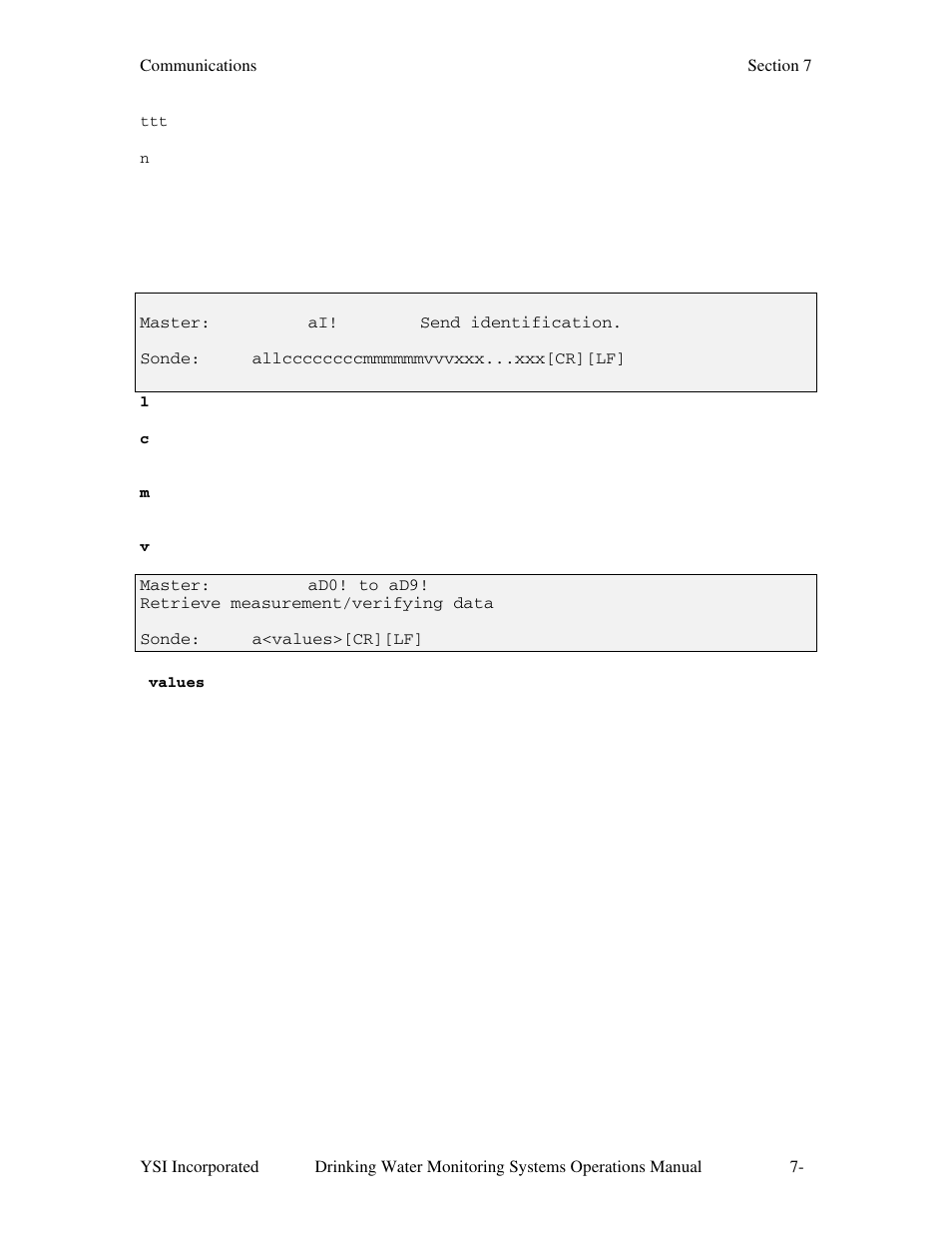 YSI 600DW-B Sonde User Manual | Page 246 / 300