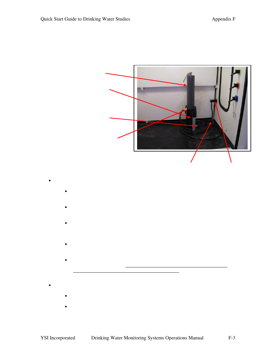 YSI 600DW-B Sonde User Manual | Page 271 / 300