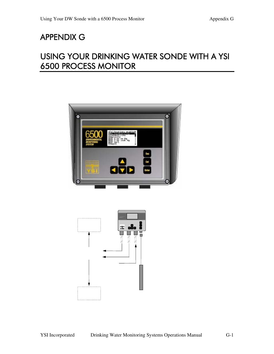 Appendix g | YSI 600DW-B Sonde User Manual | Page 279 / 300