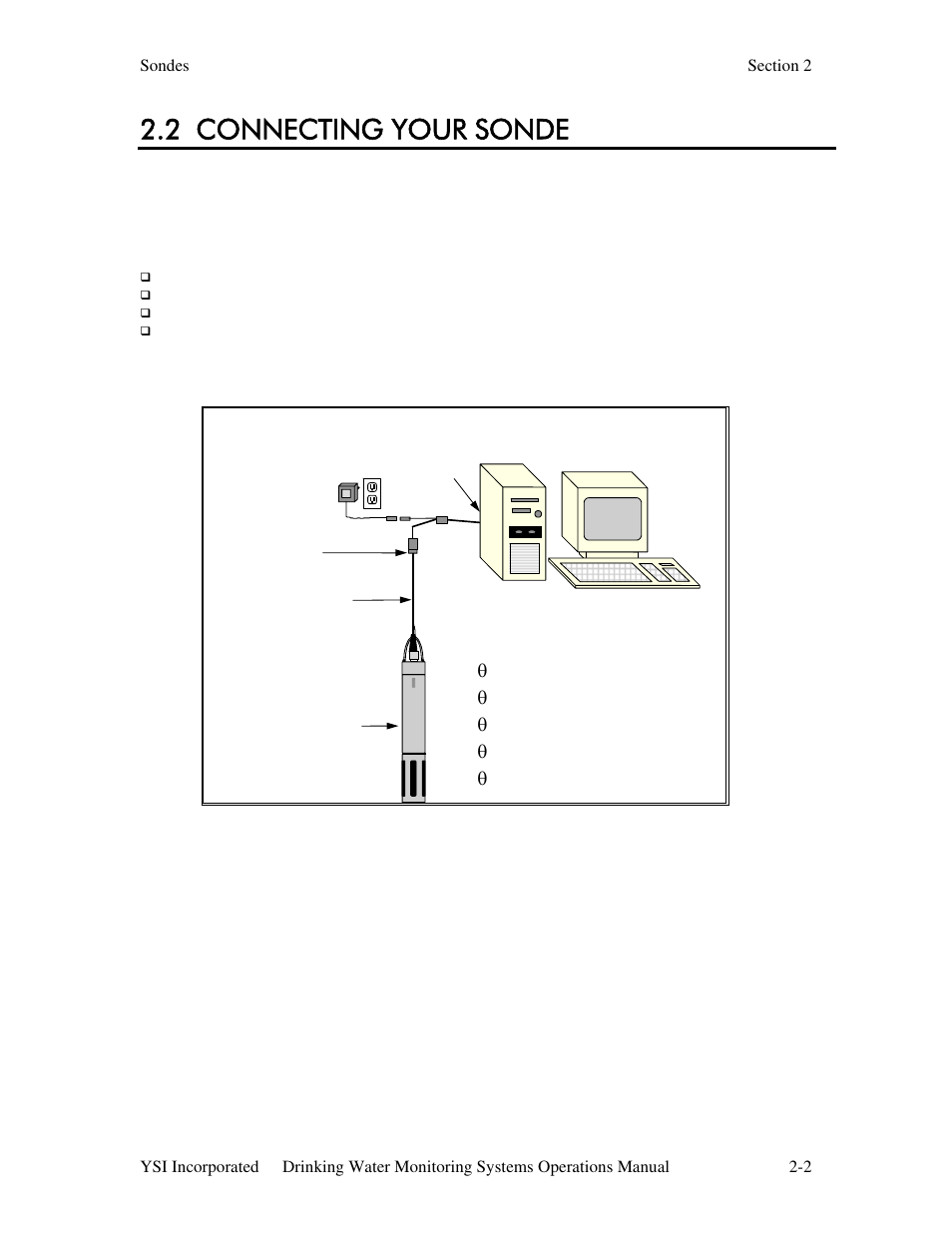2 connecting your sonde, You will need, Sonde to lab computer | Θ sonde θ field cable θ computer with com port, Θ power supply | YSI 600DW-B Sonde User Manual | Page 9 / 300