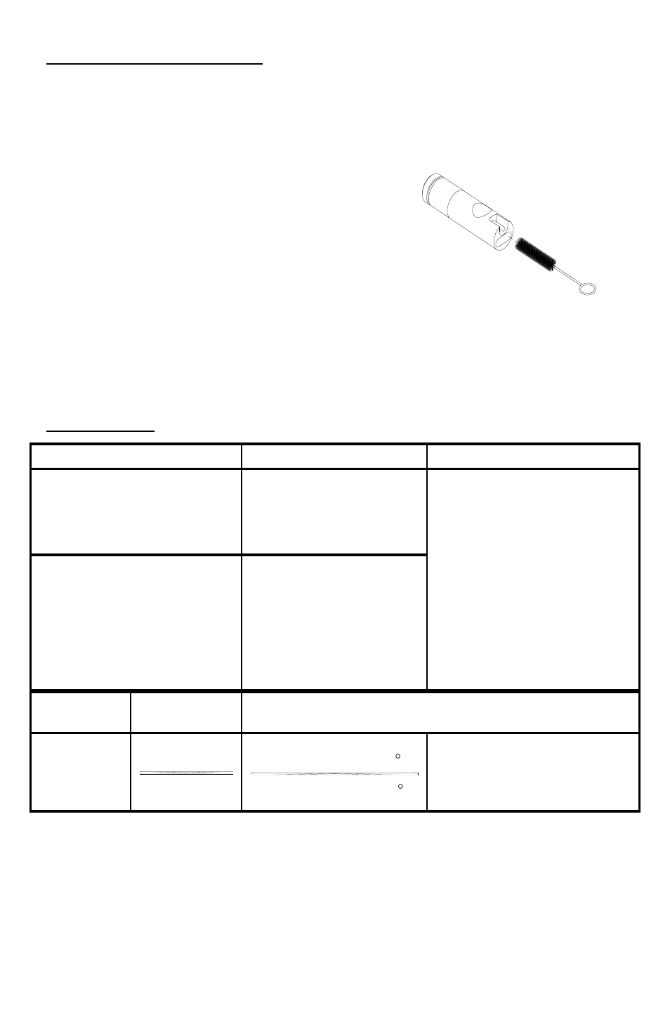 Entretien de la sonde, Dépannage, Affichage principal | Problème, Solution possible, Over, Over/undr lors de l’étalonnage, Affichage secondaire, Over/undr, Overundr | YSI EC300 User Manual | Page 15 / 40