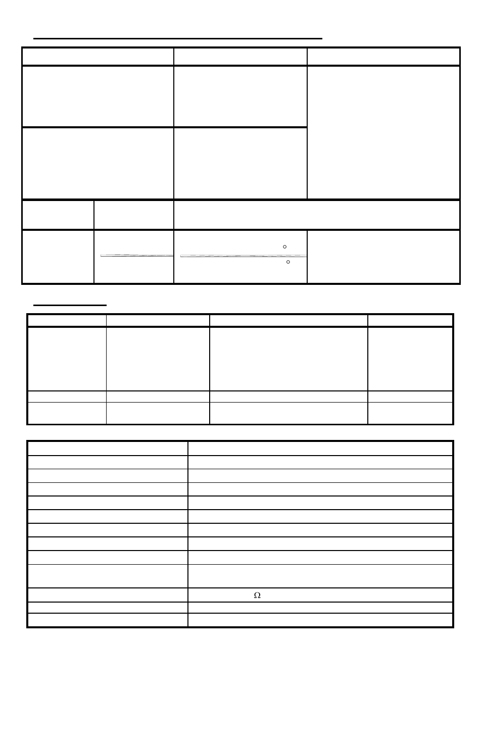Individuazione e risoluzione dei problemi, Display principale, Problema | Soluzione possibile, Over, Over/undr durante la calibrazione, Display secondario, Over/undr, Overundr, Temperatura >90,0 (c temperatura < -10,0 (c | YSI EC300 User Manual | Page 39 / 40