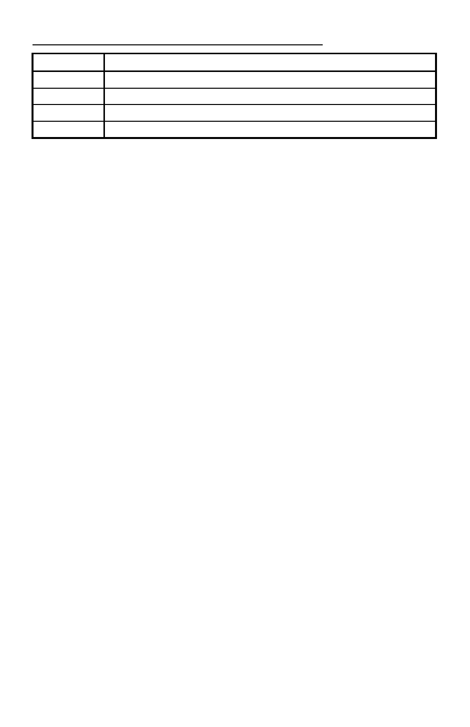 Elenco dei pezzi di ricambio raccomandati | YSI EC300 User Manual | Page 40 / 40