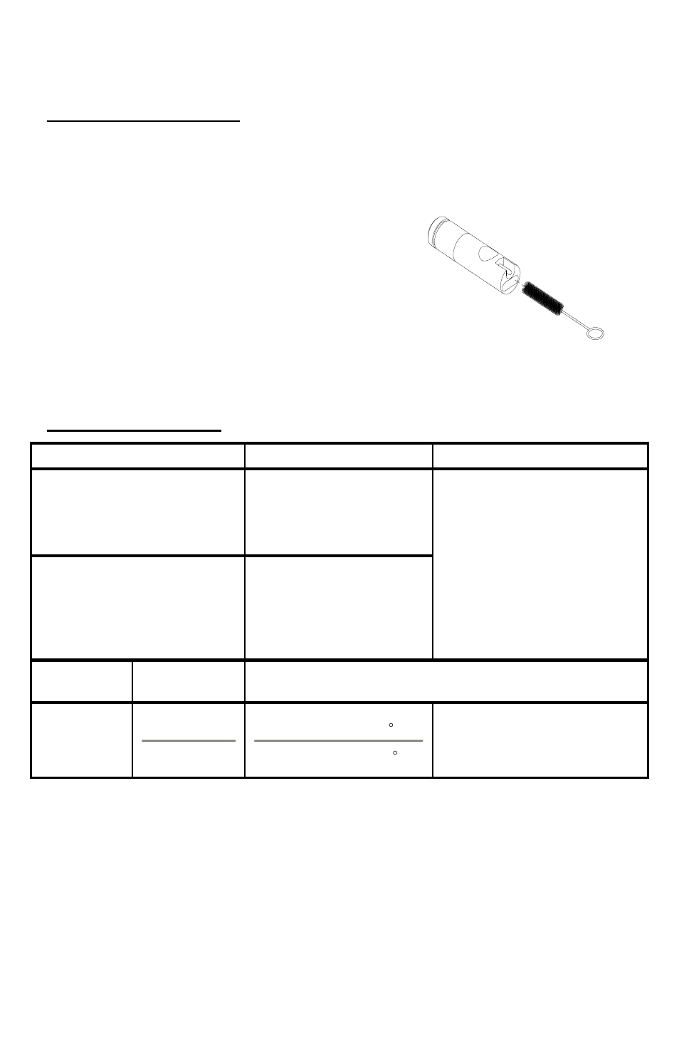 Probe maintenance, Troubleshooting, Main display | Problem, Possible solution, Over, Over/undr during calibration, Secondary display, Over/undr, Overundr | YSI EC300 User Manual | Page 7 / 40