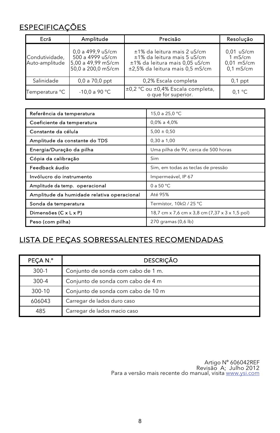 Especificações, Lista de peças sobressalentes recomendadas | YSI EC300A User Manual | Page 36 / 40