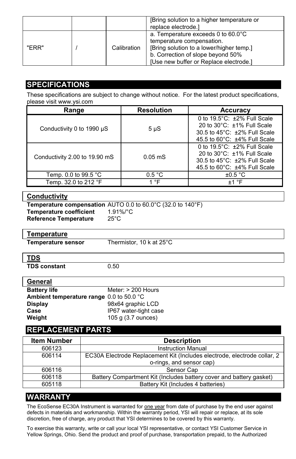 Specifications, Replacement parts, Warranty | YSI EC30A User Manual | Page 3 / 12
