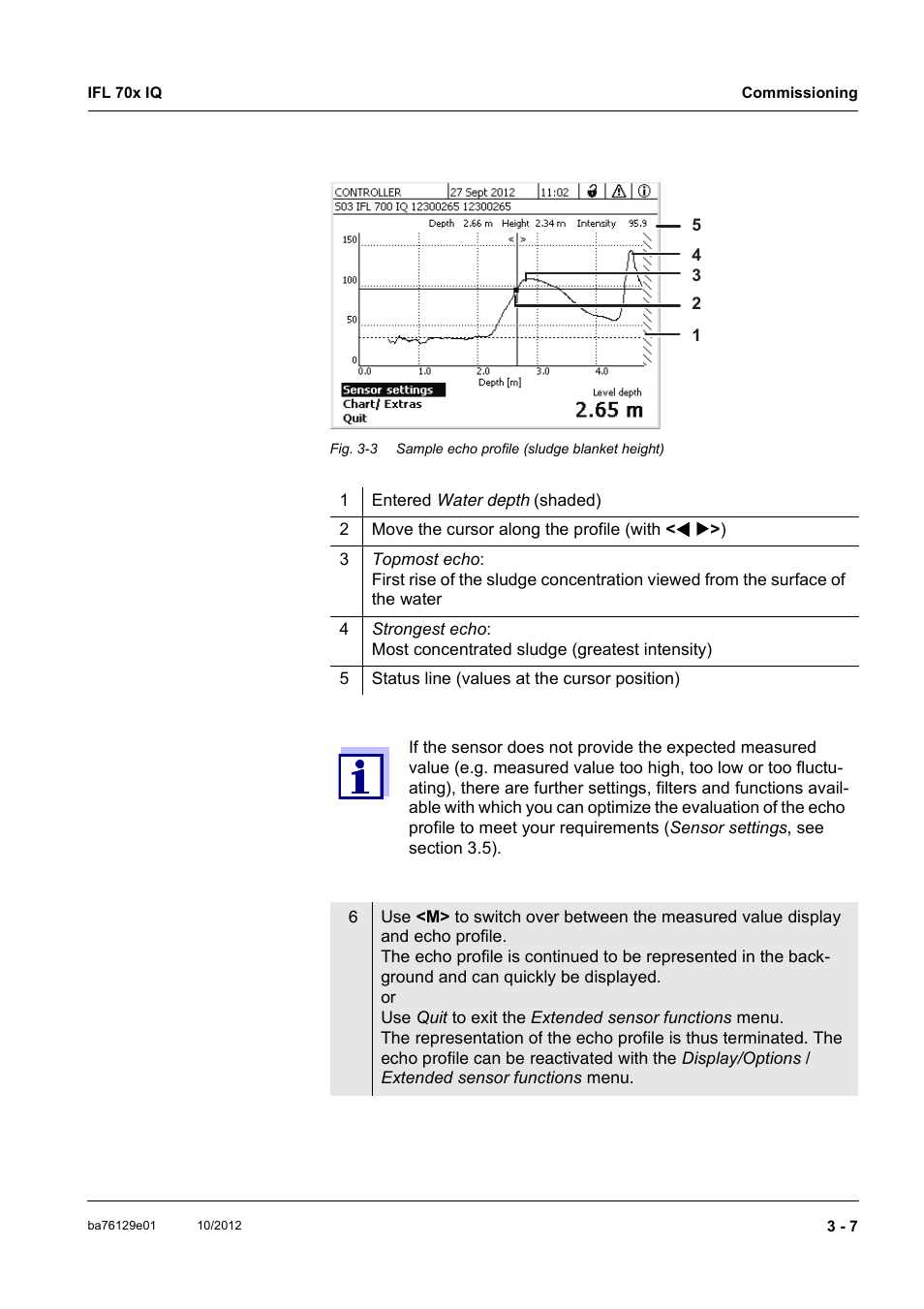 YSI IFL 700 IQ User Manual | Page 17 / 46