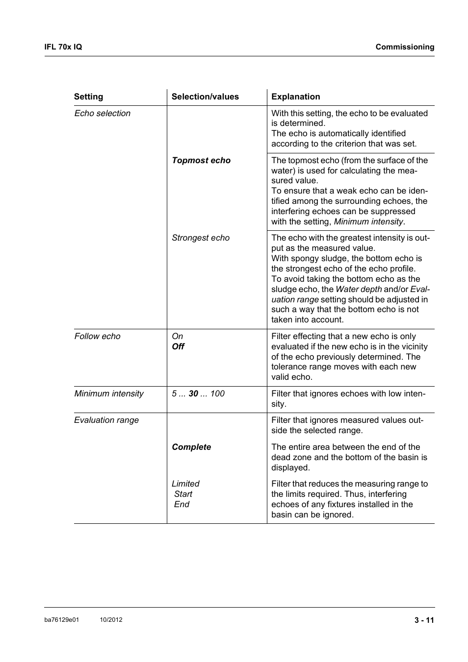 YSI IFL 700 IQ User Manual | Page 21 / 46