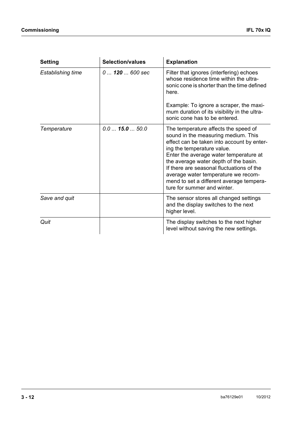 YSI IFL 700 IQ User Manual | Page 22 / 46