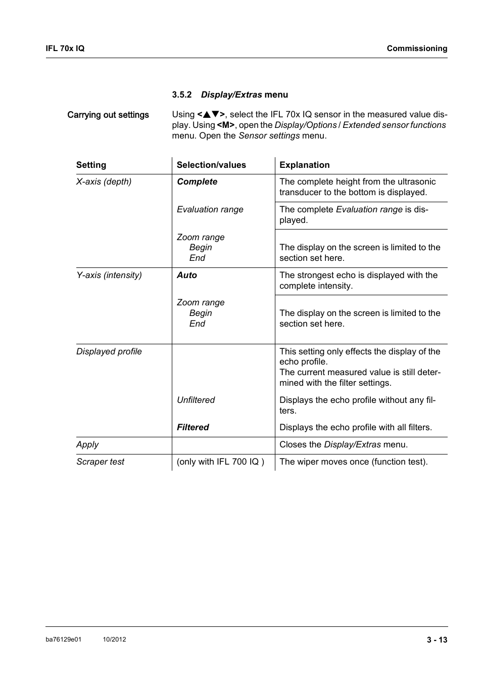 2 display/extras menu | YSI IFL 700 IQ User Manual | Page 23 / 46