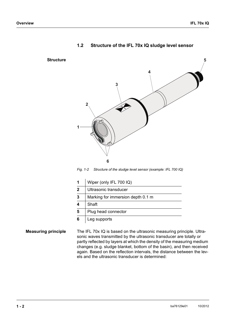 2 structure of the ifl 70x iq sludge level sensor, Structure of the ifl 70x iq sludge level sensor -2 | YSI IFL 700 IQ User Manual | Page 6 / 46