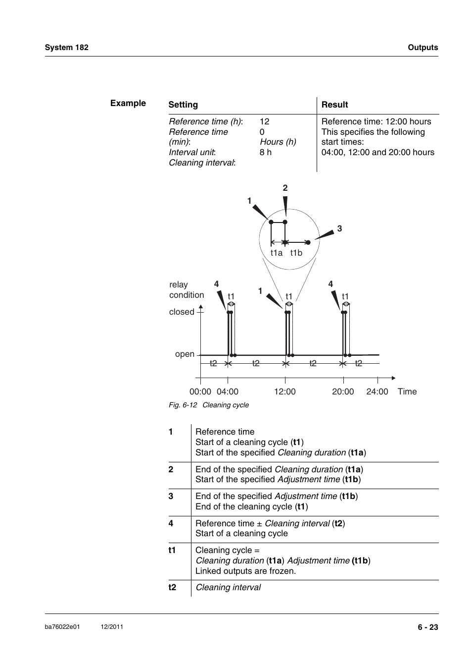 YSI IQ S ENSOR N ET System 182 User Manual | Page 113 / 152