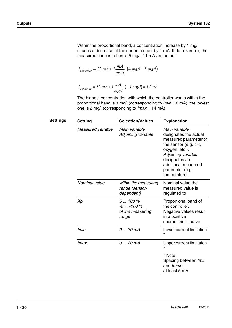 YSI IQ S ENSOR N ET System 182 User Manual | Page 120 / 152