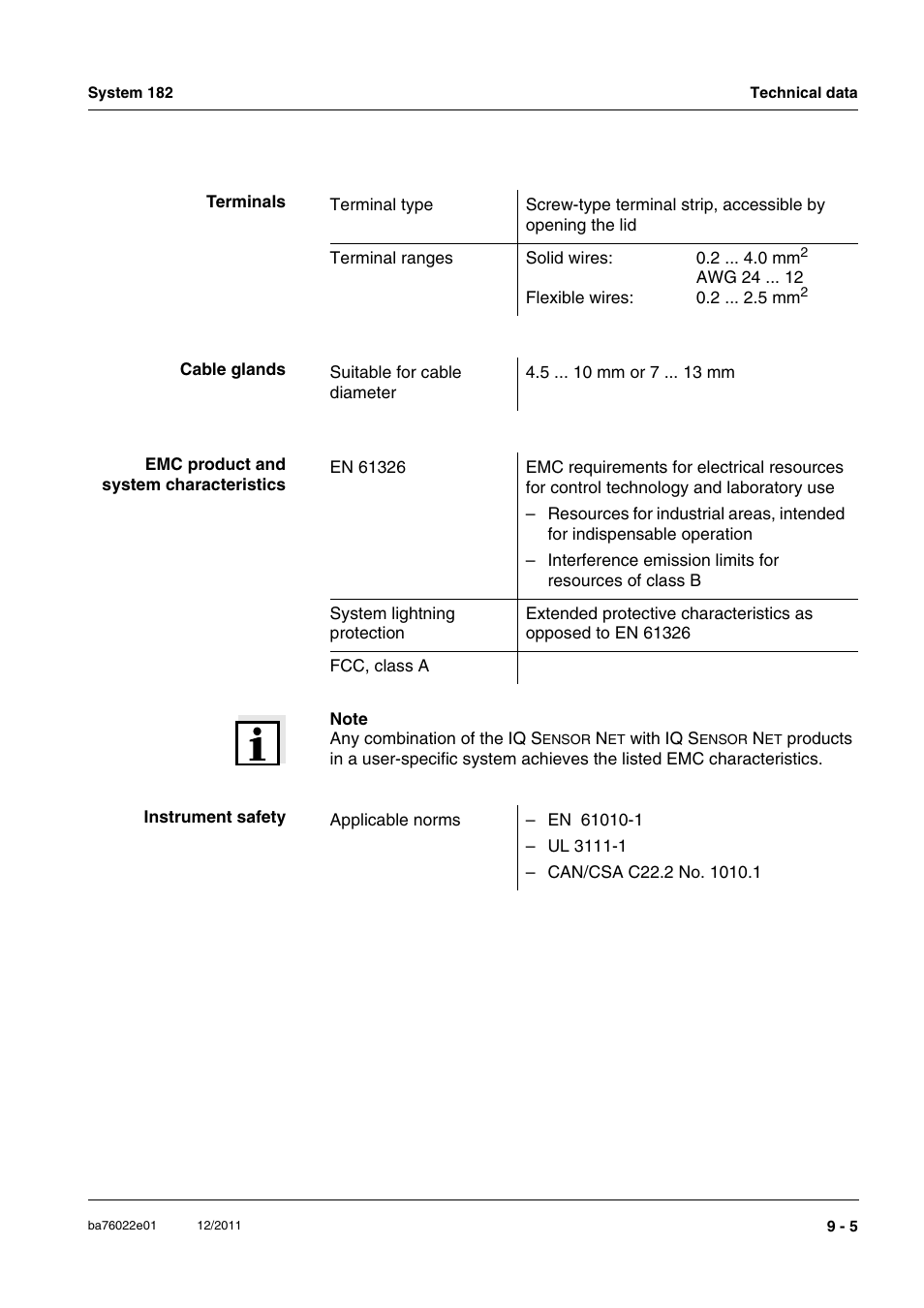 YSI IQ S ENSOR N ET System 182 User Manual | Page 135 / 152