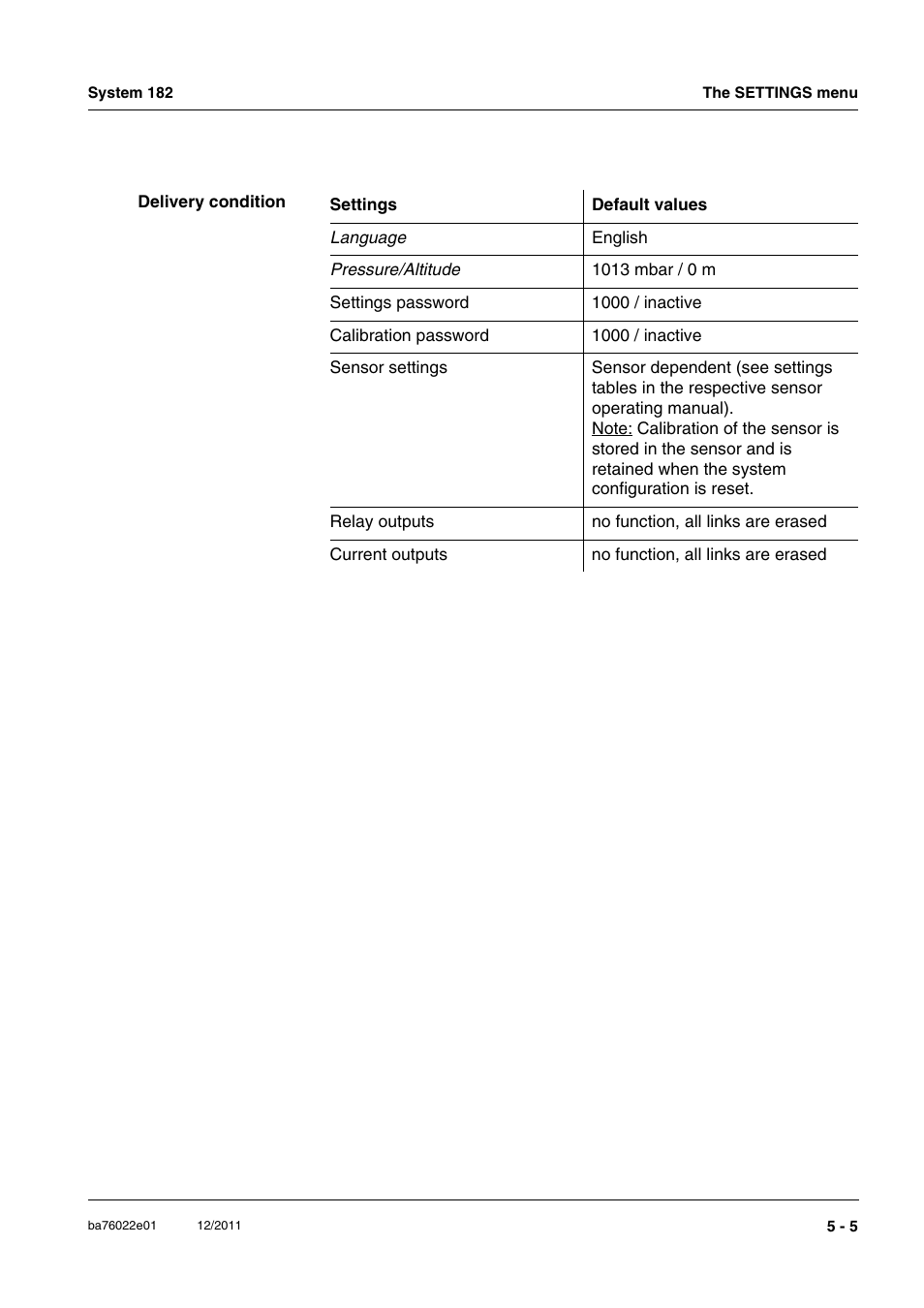 YSI IQ S ENSOR N ET System 182 User Manual | Page 89 / 152