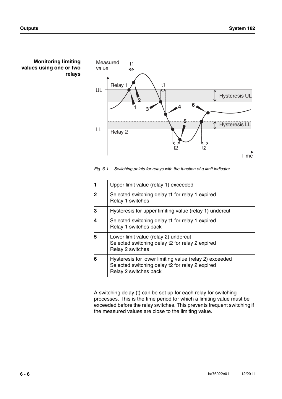 YSI IQ S ENSOR N ET System 182 User Manual | Page 96 / 152