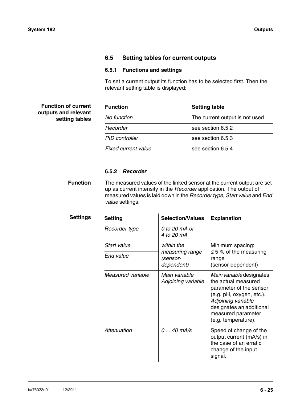 5 setting tables for current outputs, 1 functions and settings, 2 recorder | Setting tables for current outputs -25 6.5.1, Functions and settings -25 | YSI IQ S ENSOR N ET DIQ/S 182 XT User Manual | Page 121 / 224