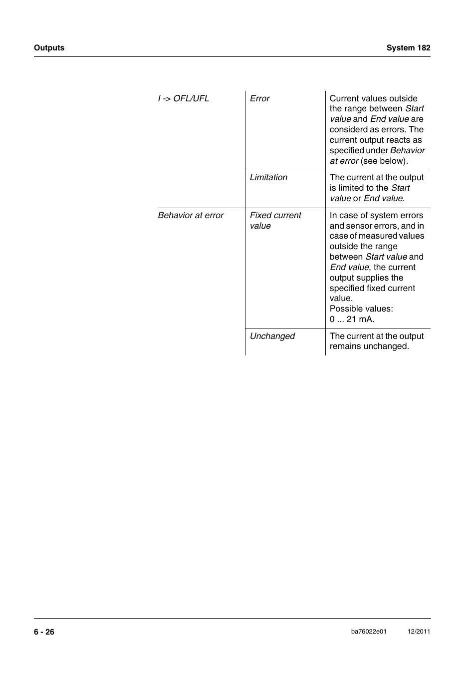 YSI IQ S ENSOR N ET DIQ/S 182 XT User Manual | Page 122 / 224