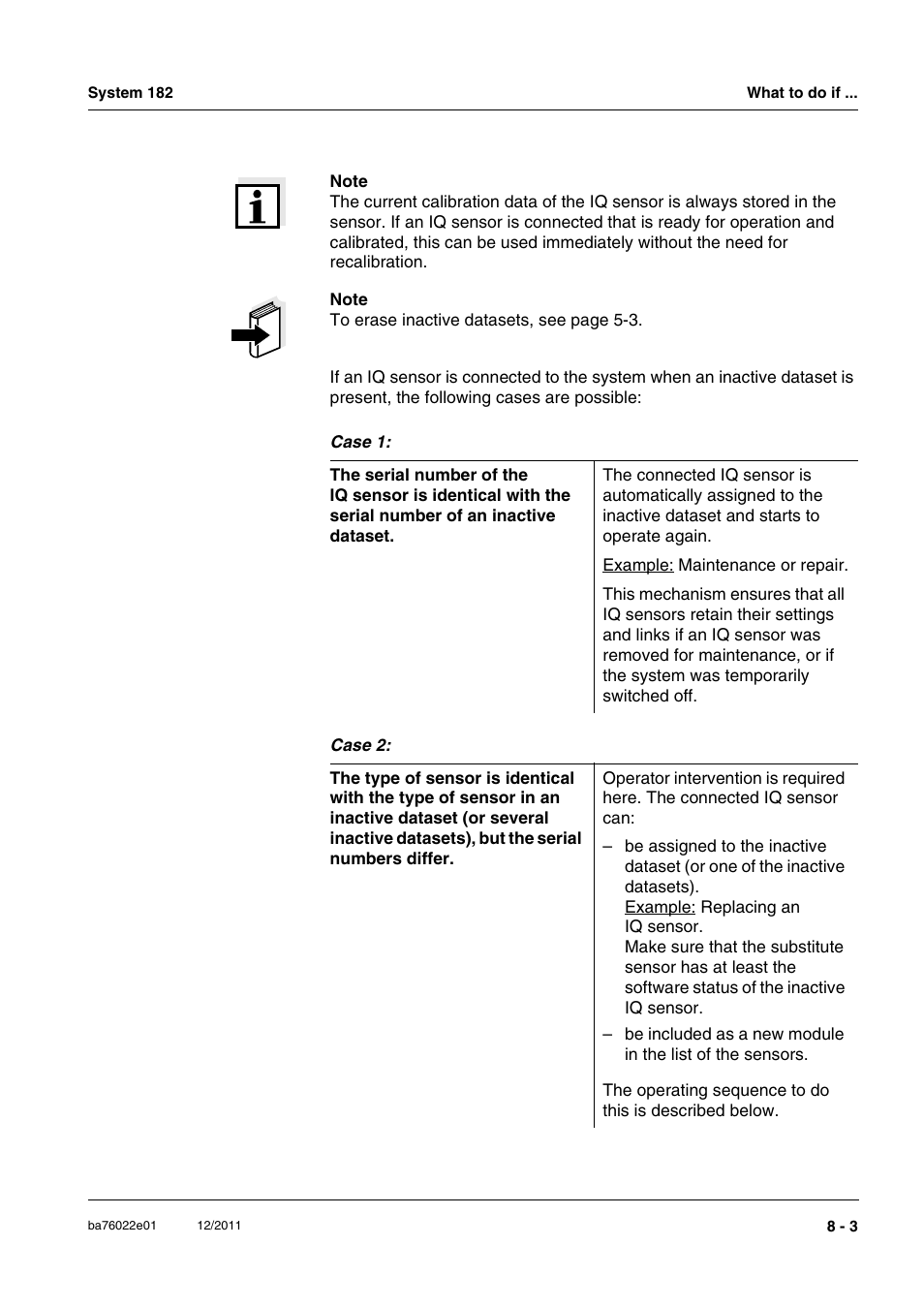 YSI IQ S ENSOR N ET DIQ/S 182 XT User Manual | Page 135 / 224
