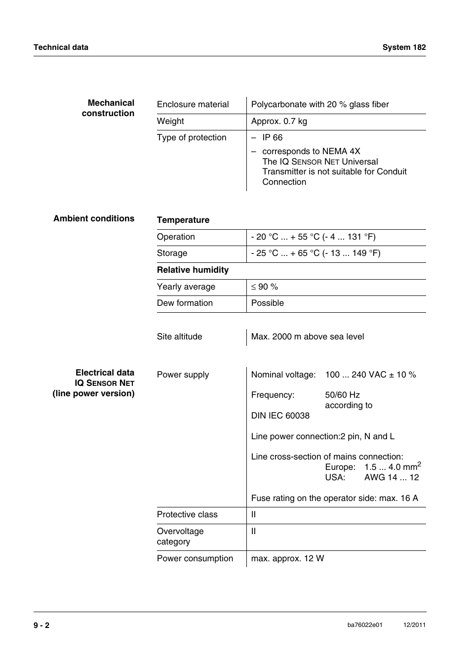 YSI IQ S ENSOR N ET DIQ/S 182 XT User Manual | Page 138 / 224