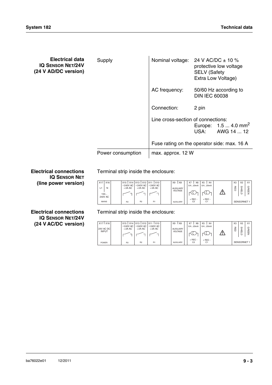 Electrical data iq s, 24v (24 v ad/dc version), Electrical connections iq s | Ensor | YSI IQ S ENSOR N ET DIQ/S 182 XT User Manual | Page 139 / 224