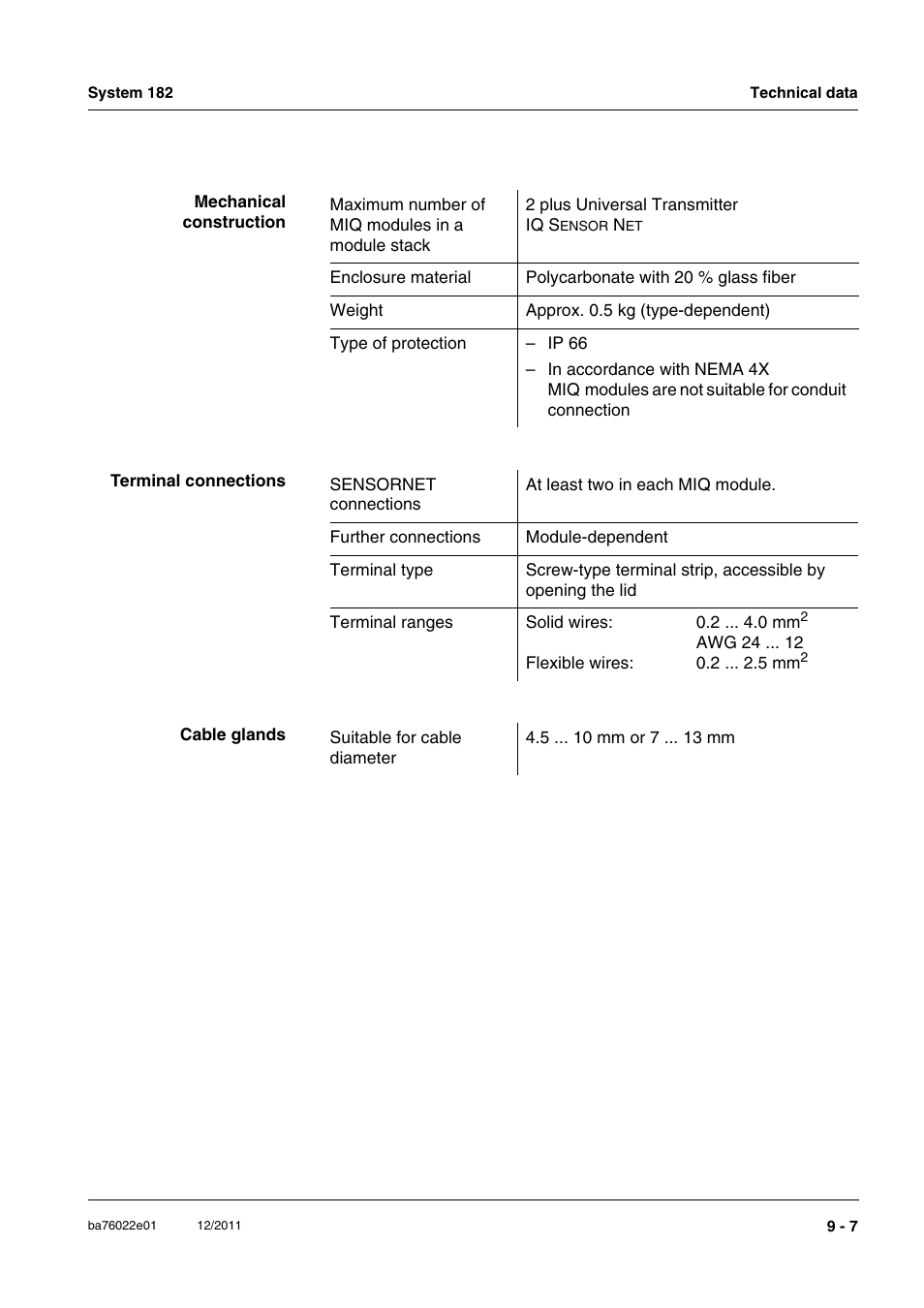 YSI IQ S ENSOR N ET DIQ/S 182 XT User Manual | Page 143 / 224